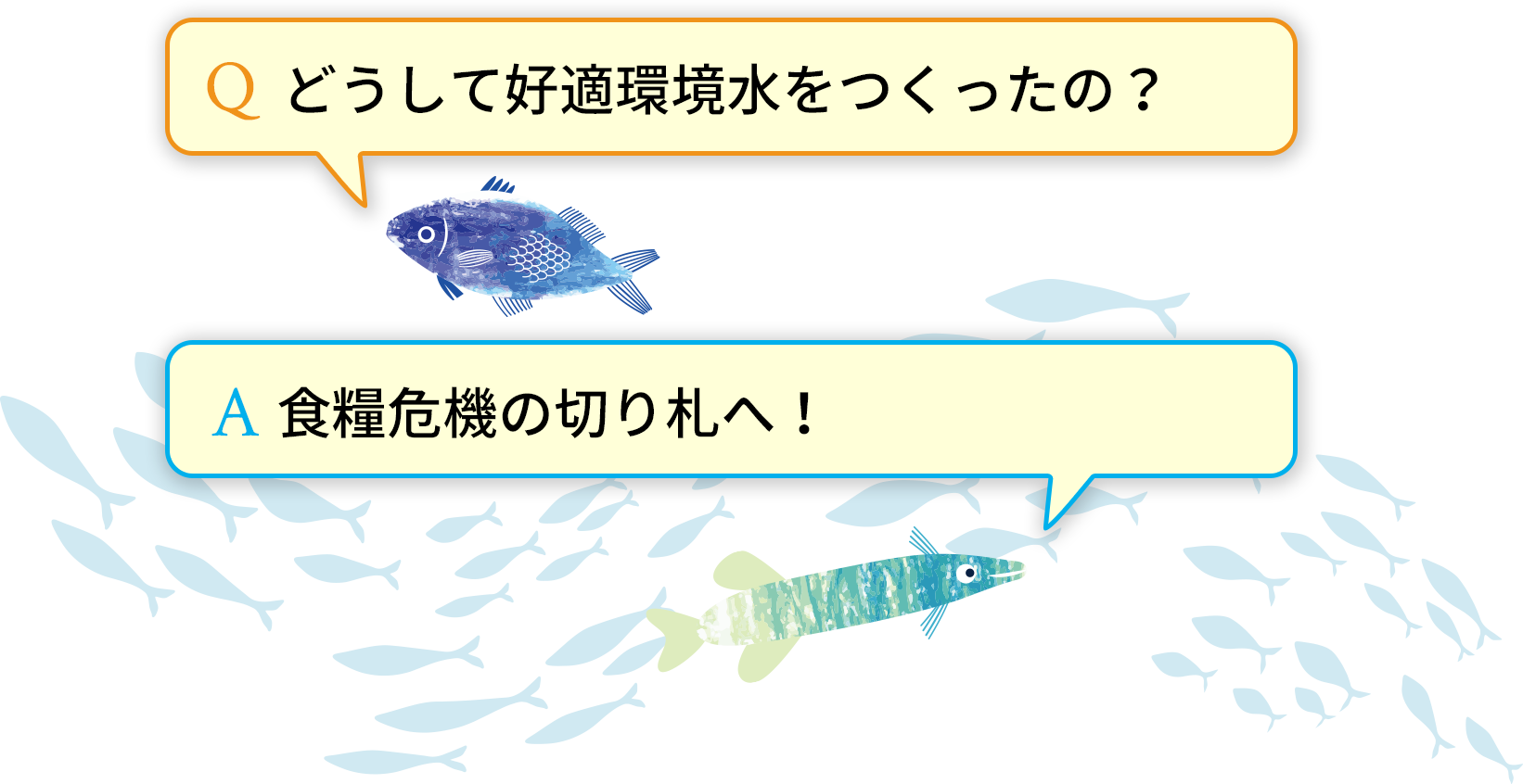 どうして好適環境水をつくったの？　食糧危機の切り札へ！