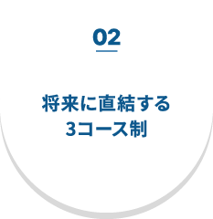 02 将来に直結する3コース制