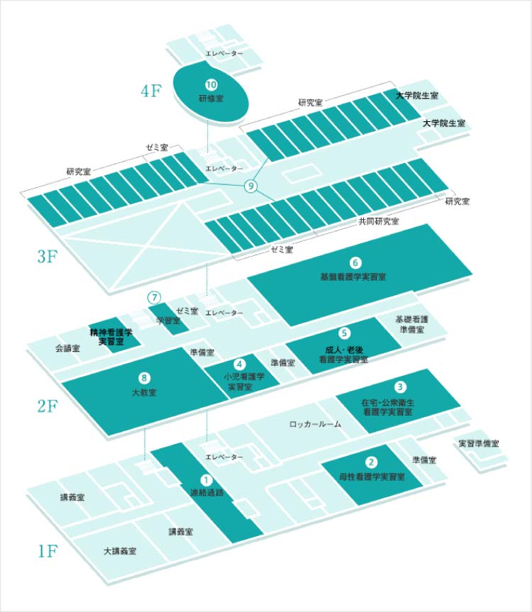 看護学部棟MAP