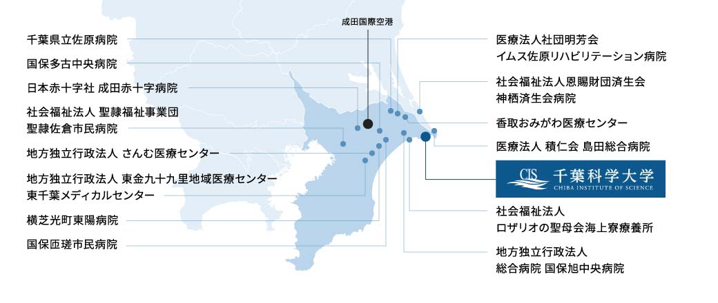 主な実習先