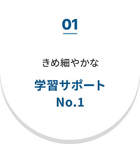01 きめ細やかな学習サポートNo.1