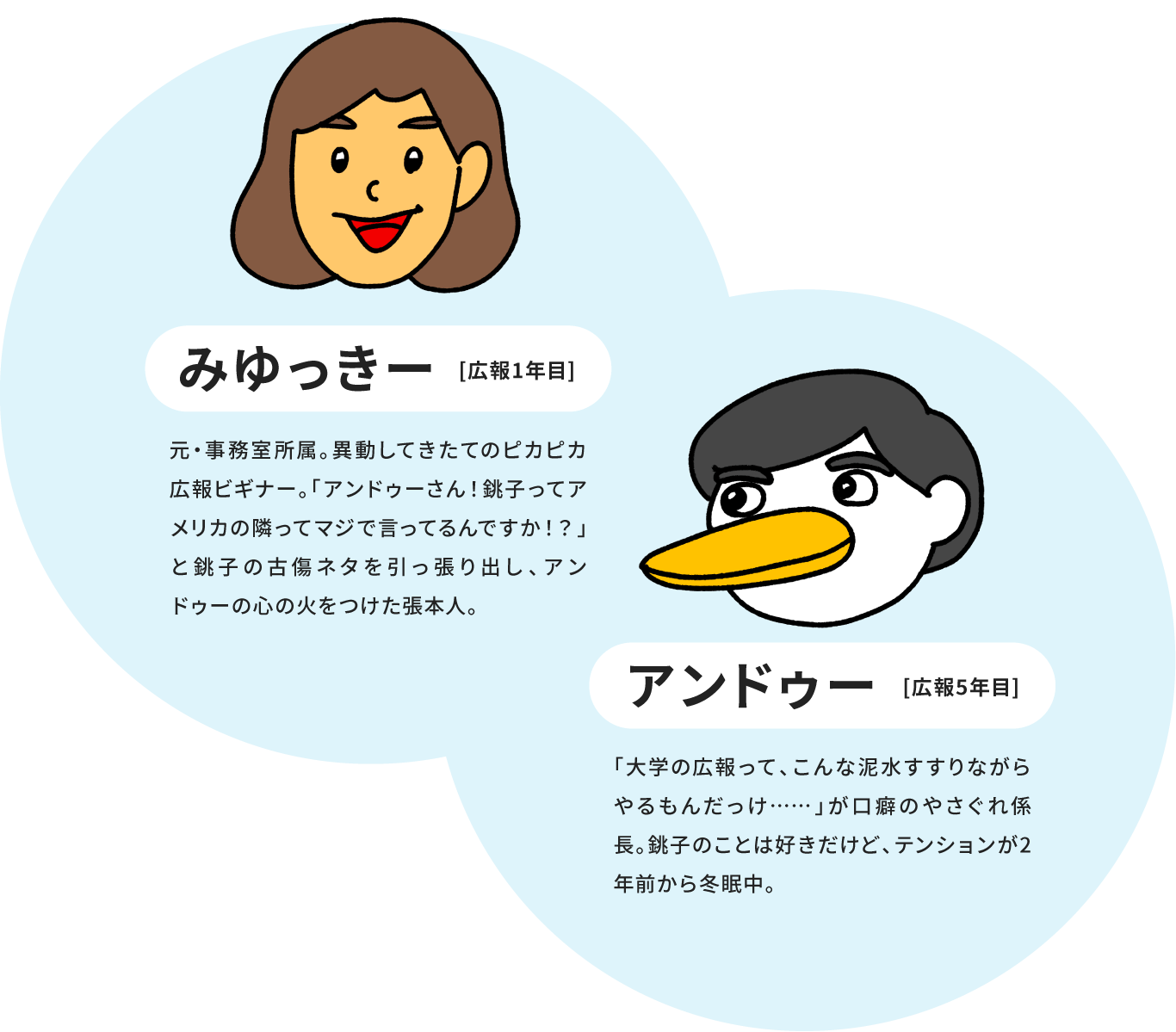 (みゆっきー)元・事務室所属。異動してきたてのピカピカ広報ビギナー。「アンドゥーさん!銚子ってアメリカの隣ってマジで言ってるんですか!?」と銚子の古傷ネタを引っ張り出し、アンドゥーの心の火をつけた張本人。(アンドゥー)「大学の広報って、こんな泥水すすりながらやるもんだっけ……」が口癖のやさぐれ係長。銚子のことは好きだけど、テンションが2年前から冬眠中。