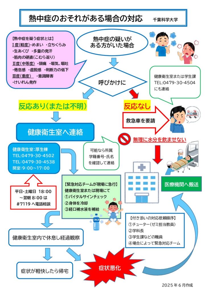 ～健康衛生室からのお知らせ～