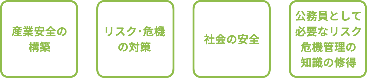 産業安全の構築、リスク・危機の対策。社会の安全、公務員として必要なリスク危機管理の知識の修得