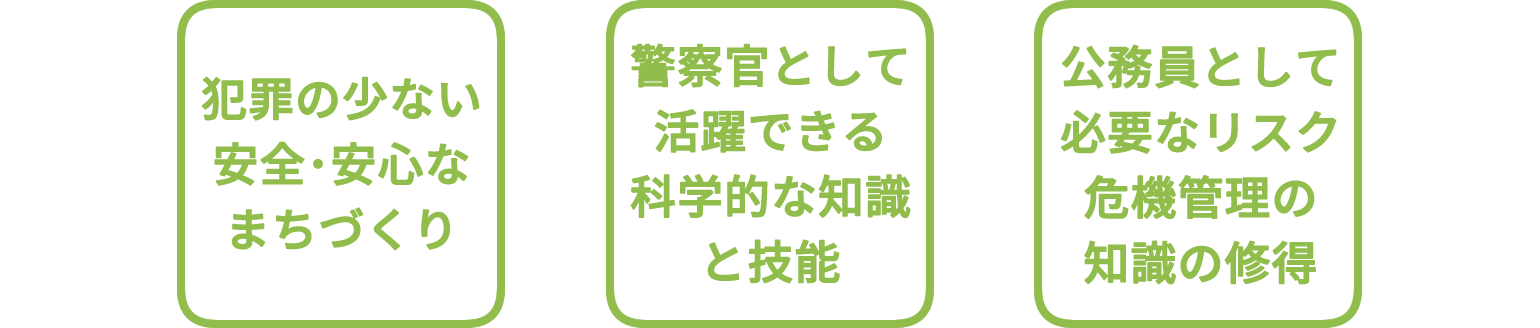 犯罪の少ない安全・安心なまちづくり、警察官として活躍できる科学的な知識と技能、公務員として必要なリスク危機管理の知識の修得