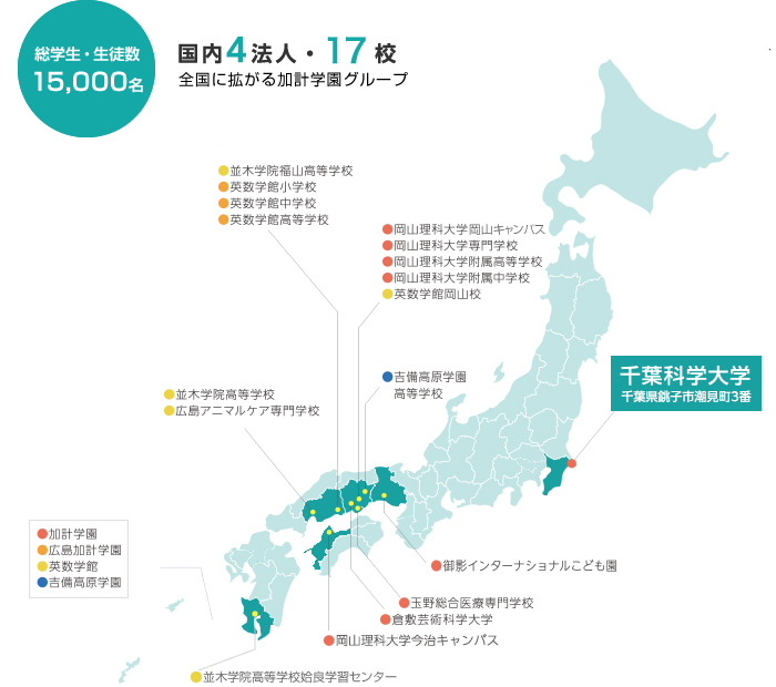 全国に拡がる加計学園グループ