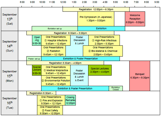 Click to Maximize the Schedule