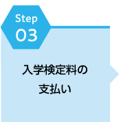 出願step