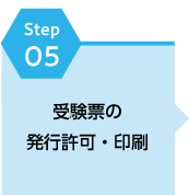 出願step