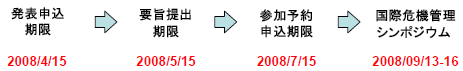 \ꗗ